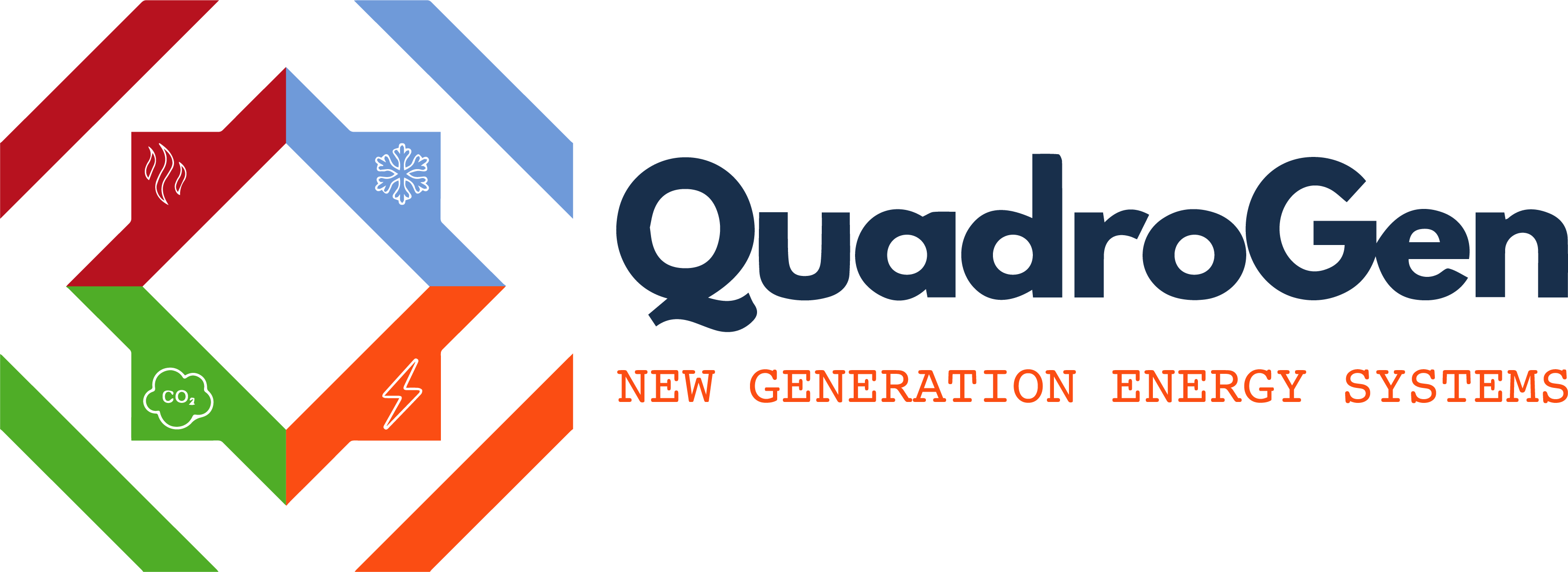 Quadrogen