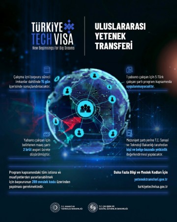Uluslararası Yetenek Transferi Programı Başlıyor!